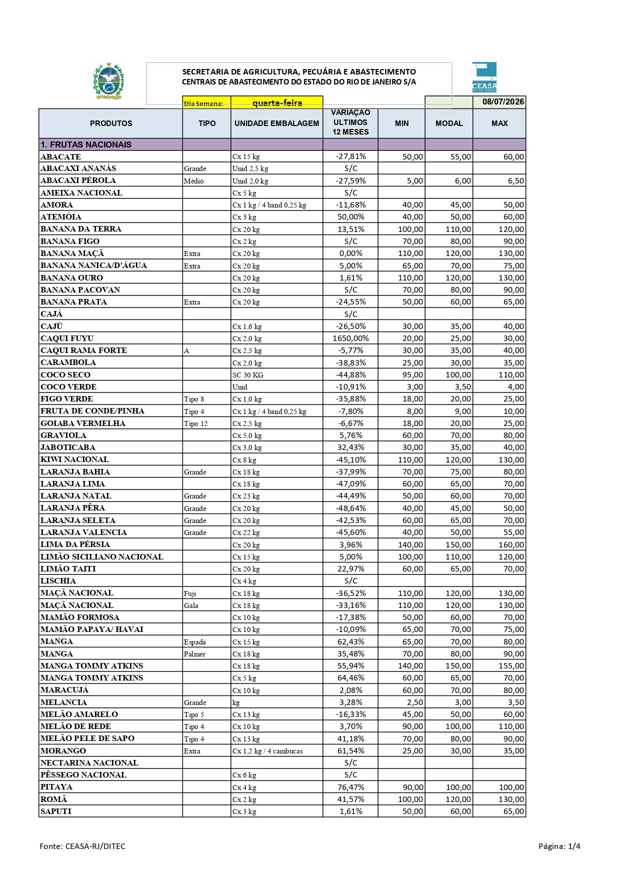 Boletim-di-rio-de-pre-os-08-07-2026-page-0001.jpg