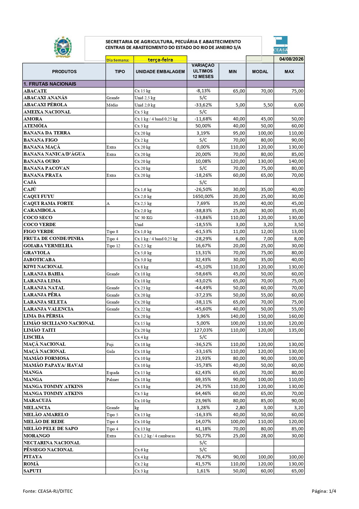 Boletim-di-rio-de-pre-os-04-08-2026-page-0001.jpg